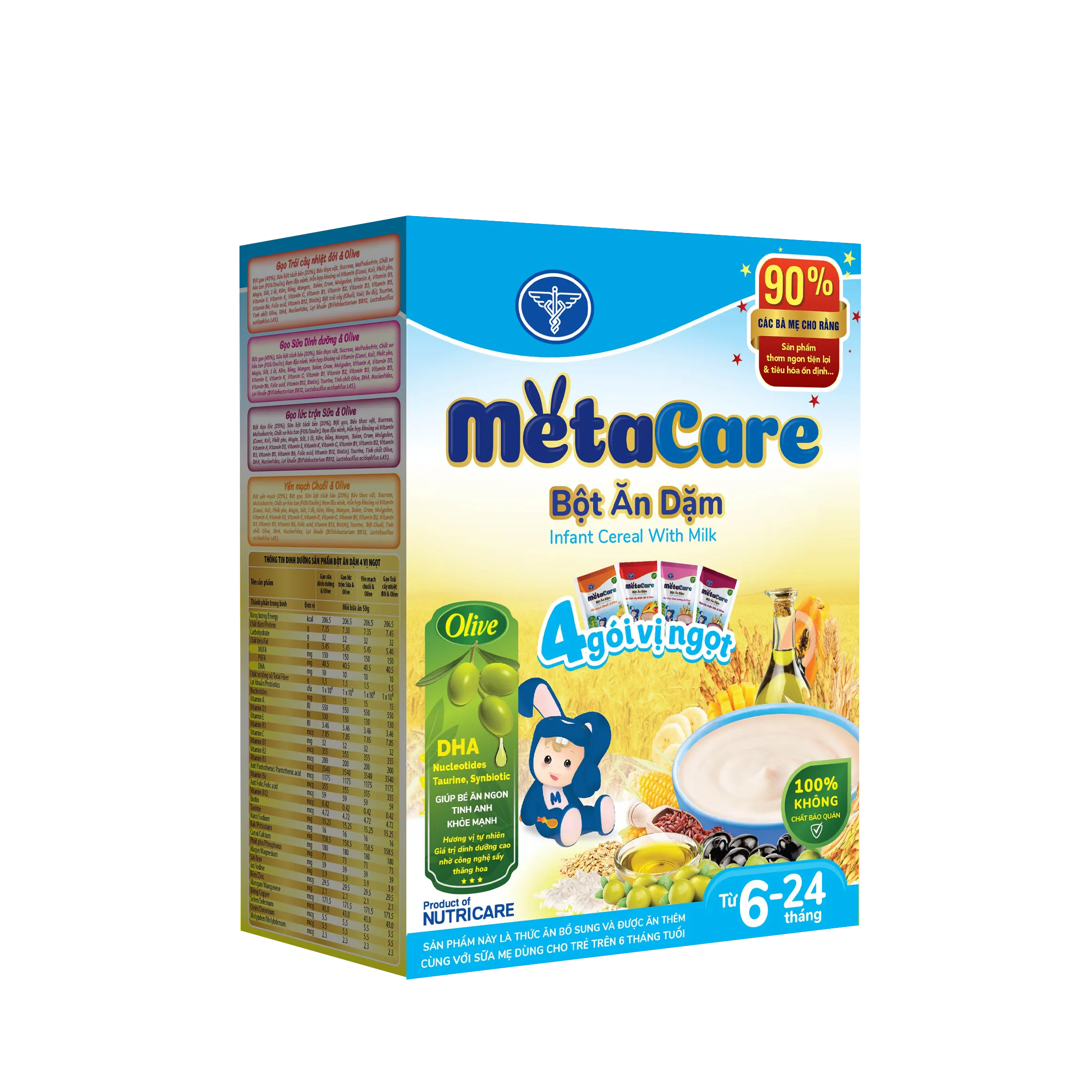 Bột ăn dặm hỗn hợp 4 vị Metacare